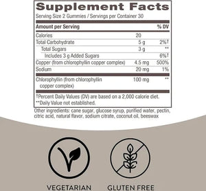 Chlorophyll Gummies