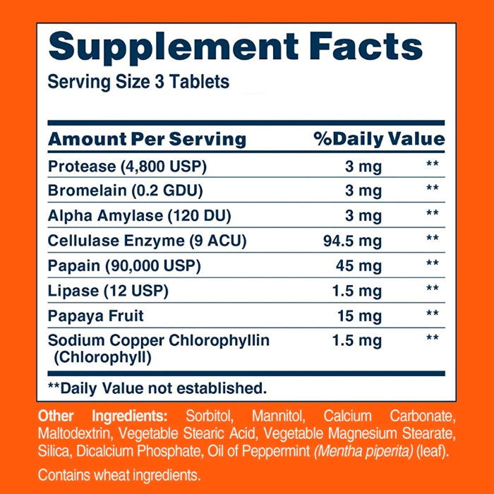 Super Papaya Enzymes